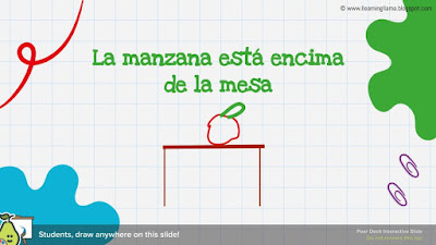 Drawing and Illustration Pear Deck questions for Spanish class