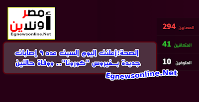 الصحة:اليوم السبت 9 إصابات جديدة بـ"كورونا".. ووفاة حالتين