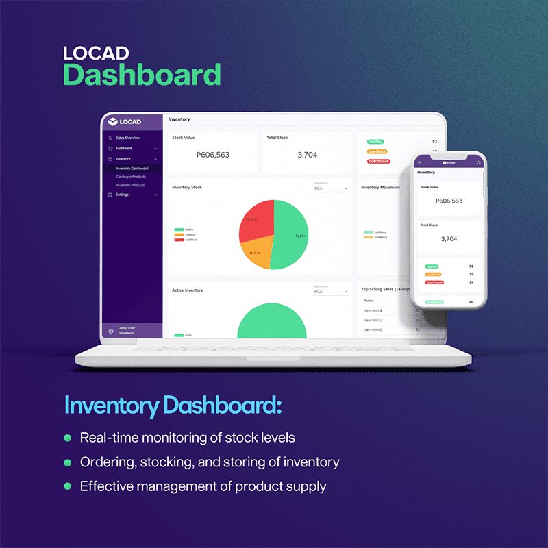 The Inventory Dashboard is one of the features you get with Locad