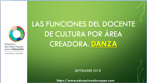 LAS FUNCIONES DEL DOCENTE DE CULTURA POR ÁREA CREADORA. DANZA LAS FUNCIONES DEL DOCENTE DE CULTURA POR ÁREA CREADORA. DANZA