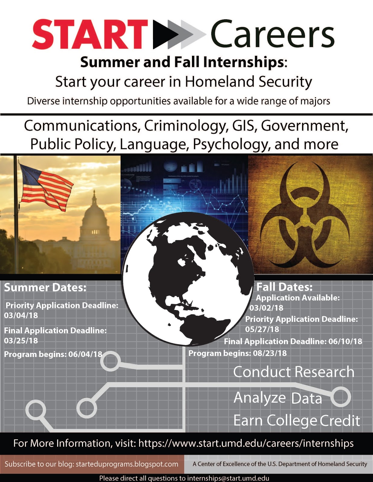BSOS Undergraduate Blog Fall Internships with The National Consortium