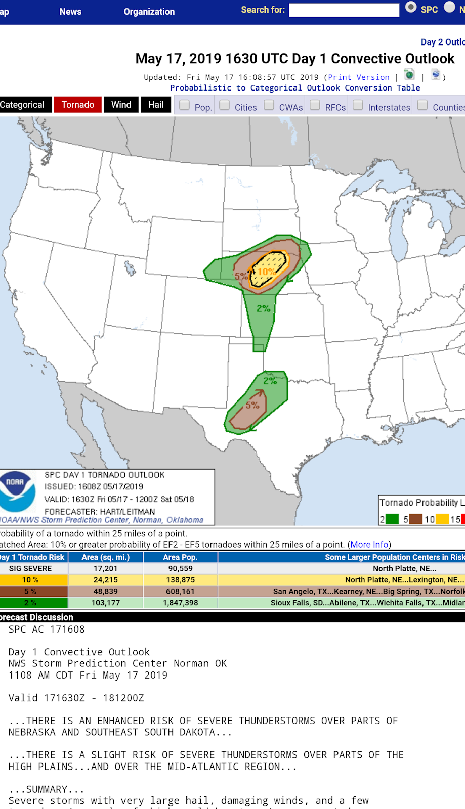 Nature Unhinged Tornado Alley McCook, Nebraska Tornadoes!