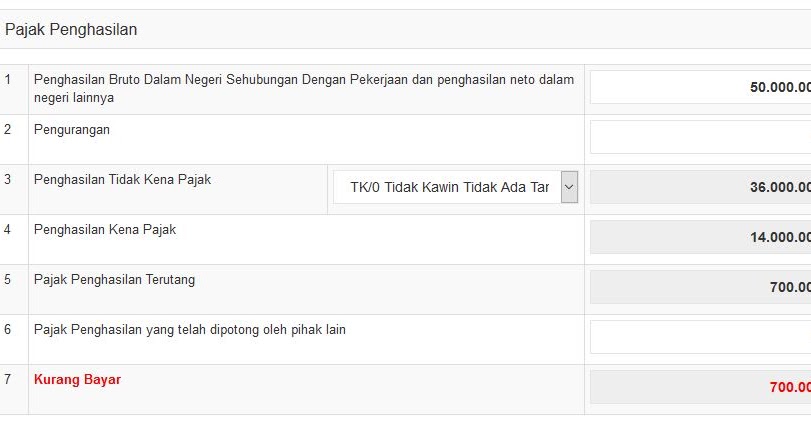 Cara Mengisi Spt Tahunan Pribadi 2018 Formulir 1770 S