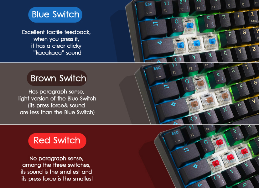 Top 3 best budget mechanical keyboards 2020/2021