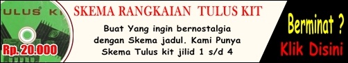 TULUS KIT JILID 1 · TULUS KIT JILID 2 · TULUS KIT JILID 3 · TULUS KIT JILID 4