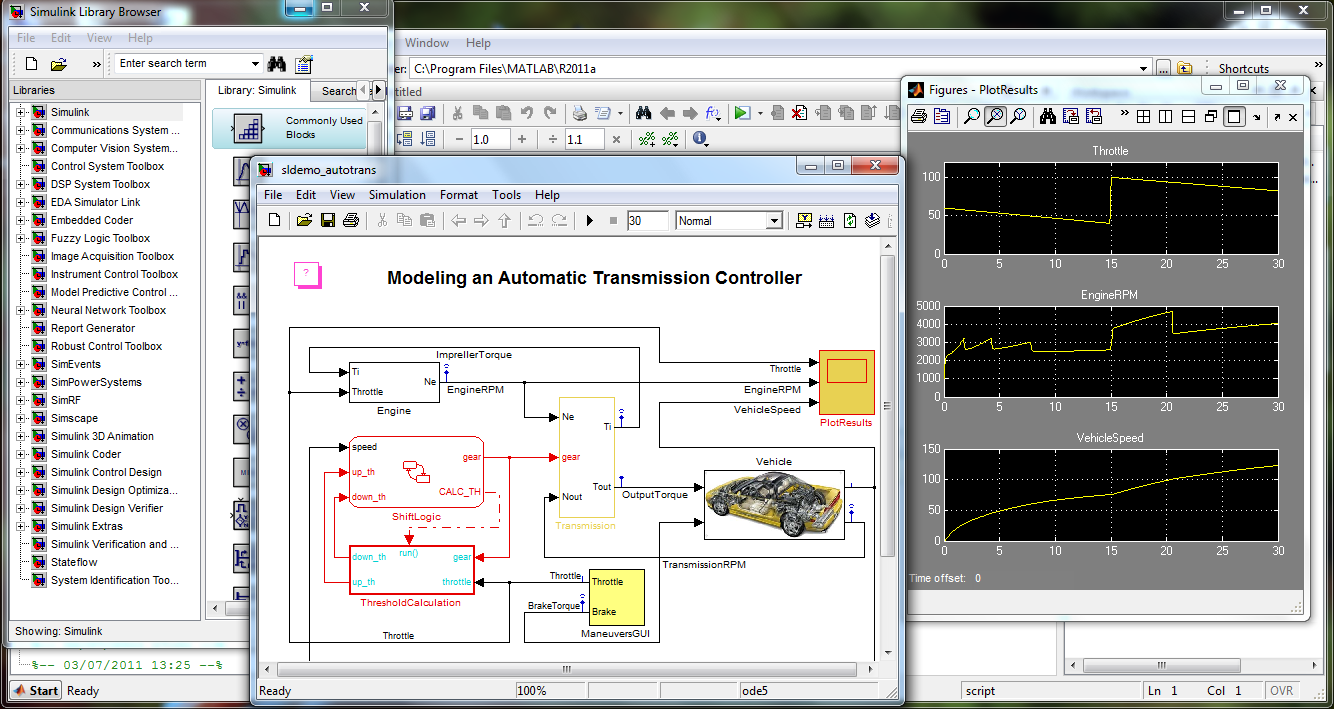 Engenharia Na Palma Da Mão: MatLab R2011a + Material de Estudo