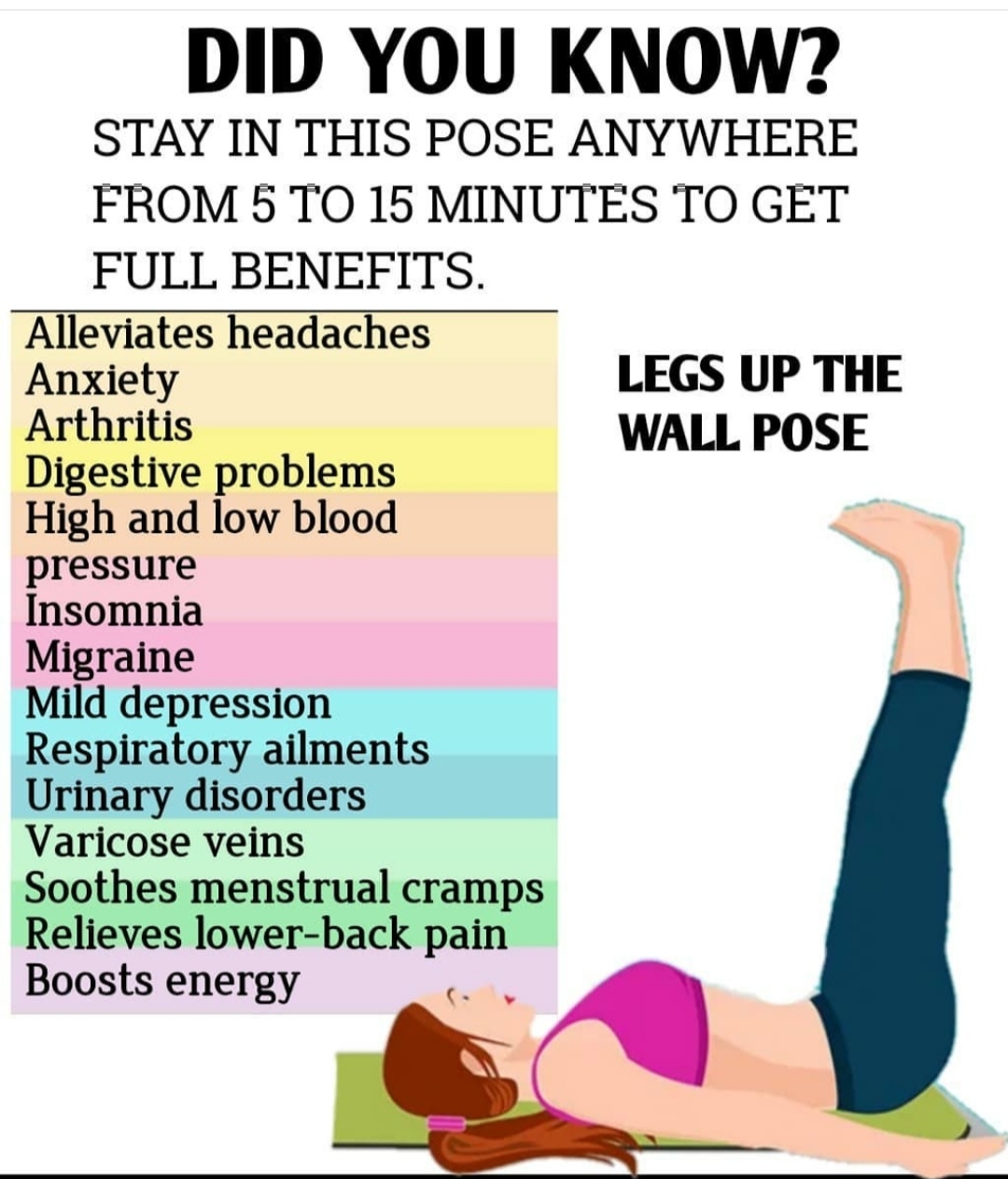 K Karthik Raja's Womens Health Care and Fitness Legs up Wall Pose