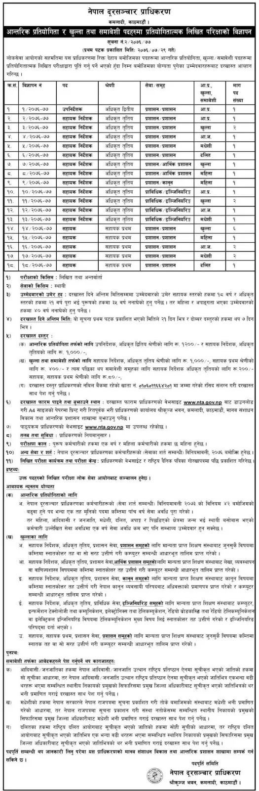 Jobs at Nepal Telecommunication Authority