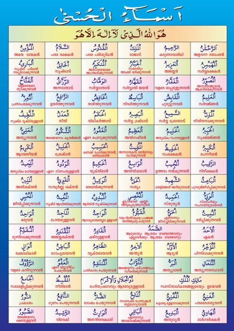 99 Nama Allah (Asmaul Husna) Berserta Artinya Lengkap - Masriaudi