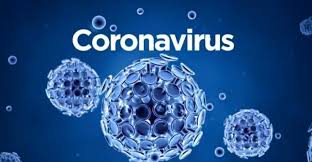 Virus Corona Funny