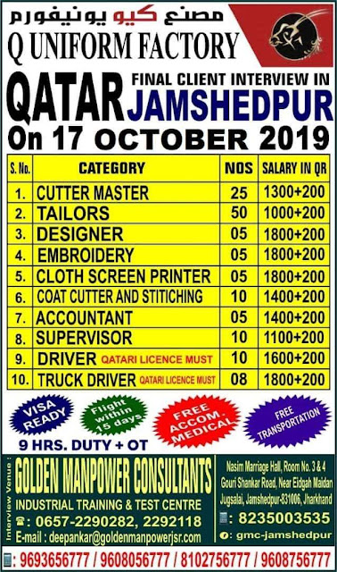 Gulf Overseas Jobs {Post Date~14 October} 76 Gulf Job Paper35%2B