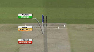 Hawk eye in cricket