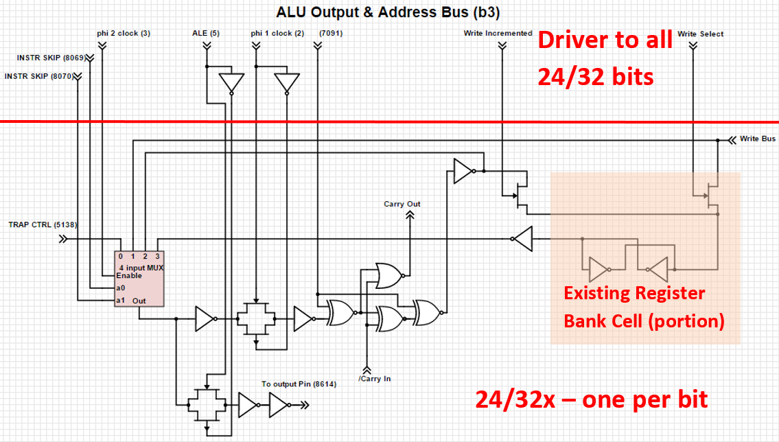 Dave's Hacks: Inside the armv1 - the Read Bus B, ALU ... alu diagram hack 
