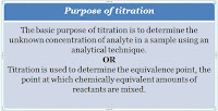 purpose of titration