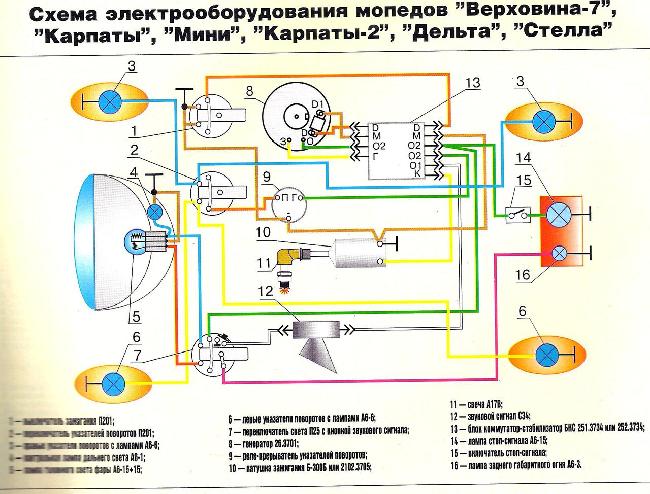 Схема электропроводки на альфе
