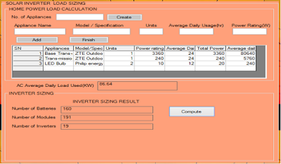 A sample of power sizing analysis using Microsoft Basic software