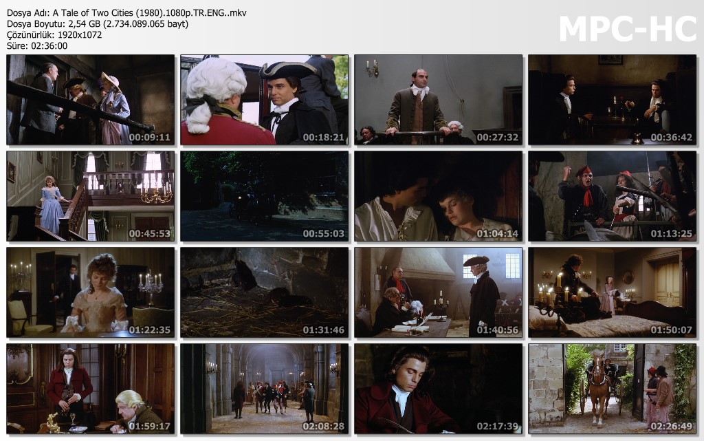 Ef a tale of melodies. A tale of 2 cities movie. "a tale of two sisters" (south korea, 2003). Brothers игра. A tale of two cities pdf.