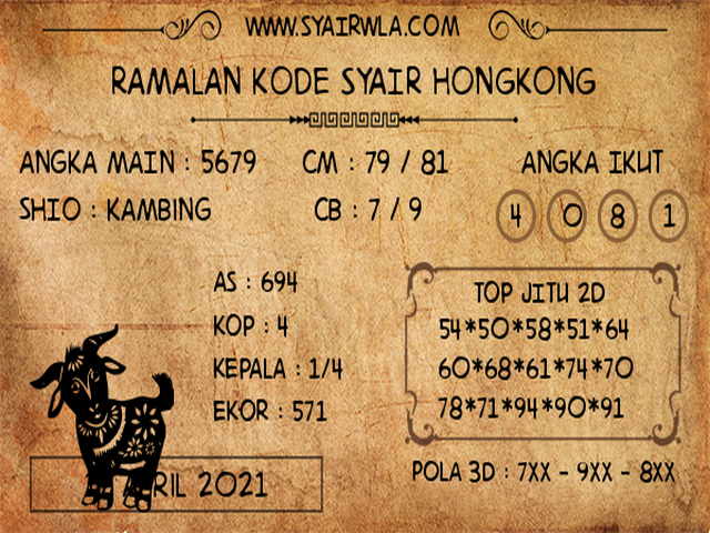 PREDIKSI HK MALAM INI