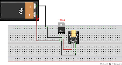 Belajar IOT : Cara Mengirim Pesan ke Android dengan PushBullet dan Wemos D1 Mini