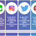 Is Social Media is Going to be Best Market in 2019?