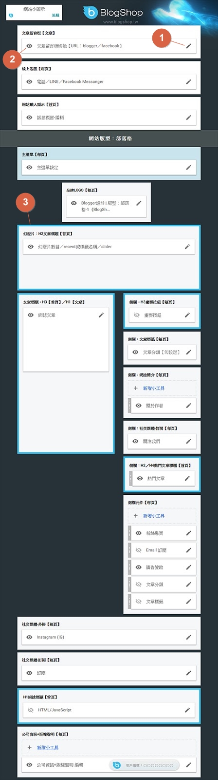 部落格-管理後台
