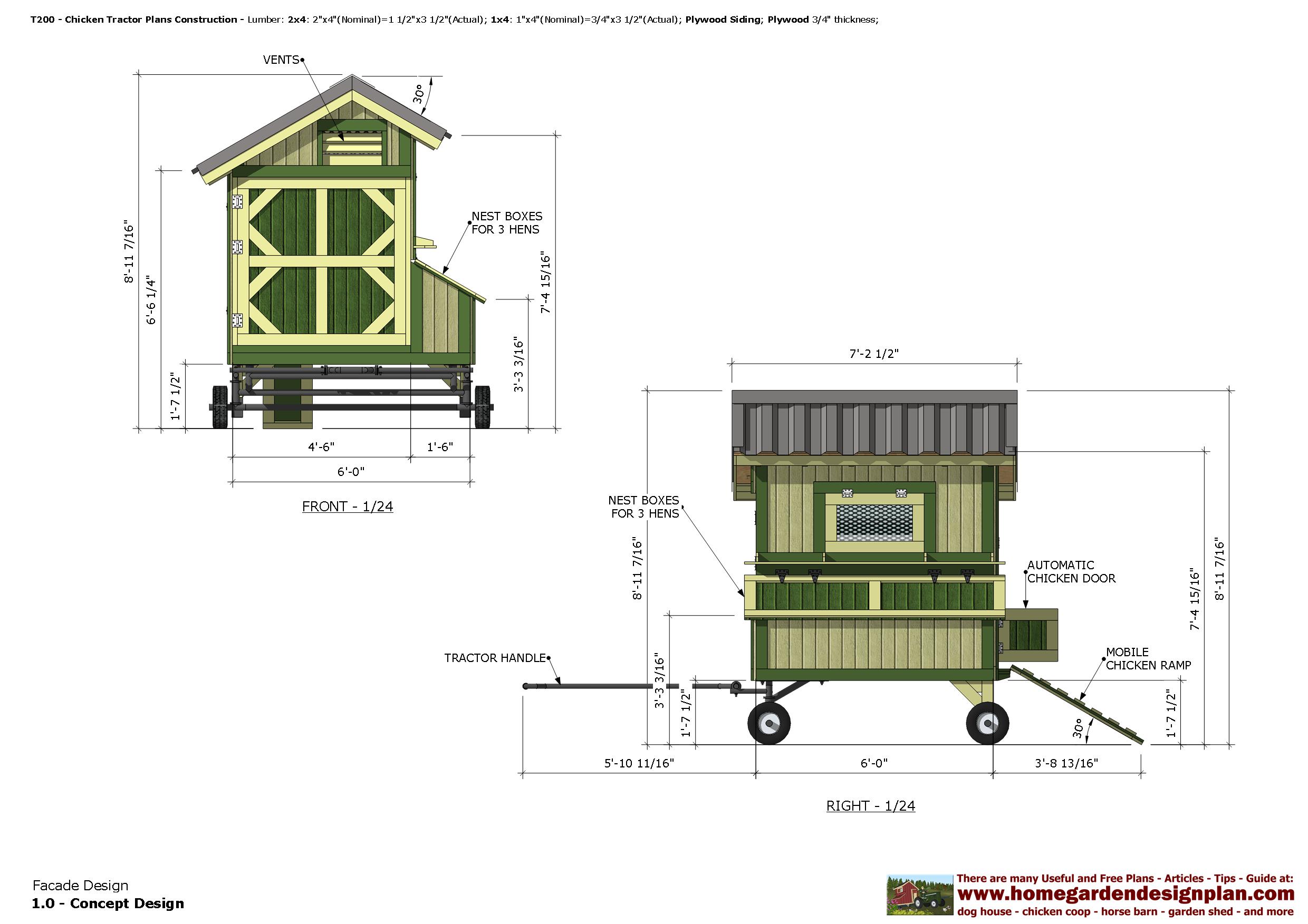 home garden plans T200 Chicken Tractor Plans Construction 1220
