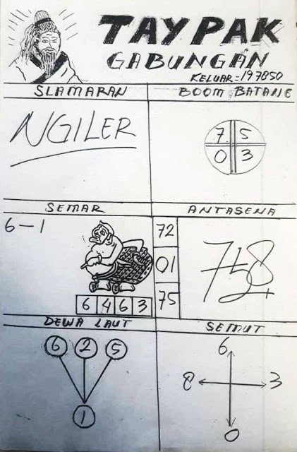 Prediksi Syair Hk 20 Juni 2020 Syair Togel Hk Pangkalantoto