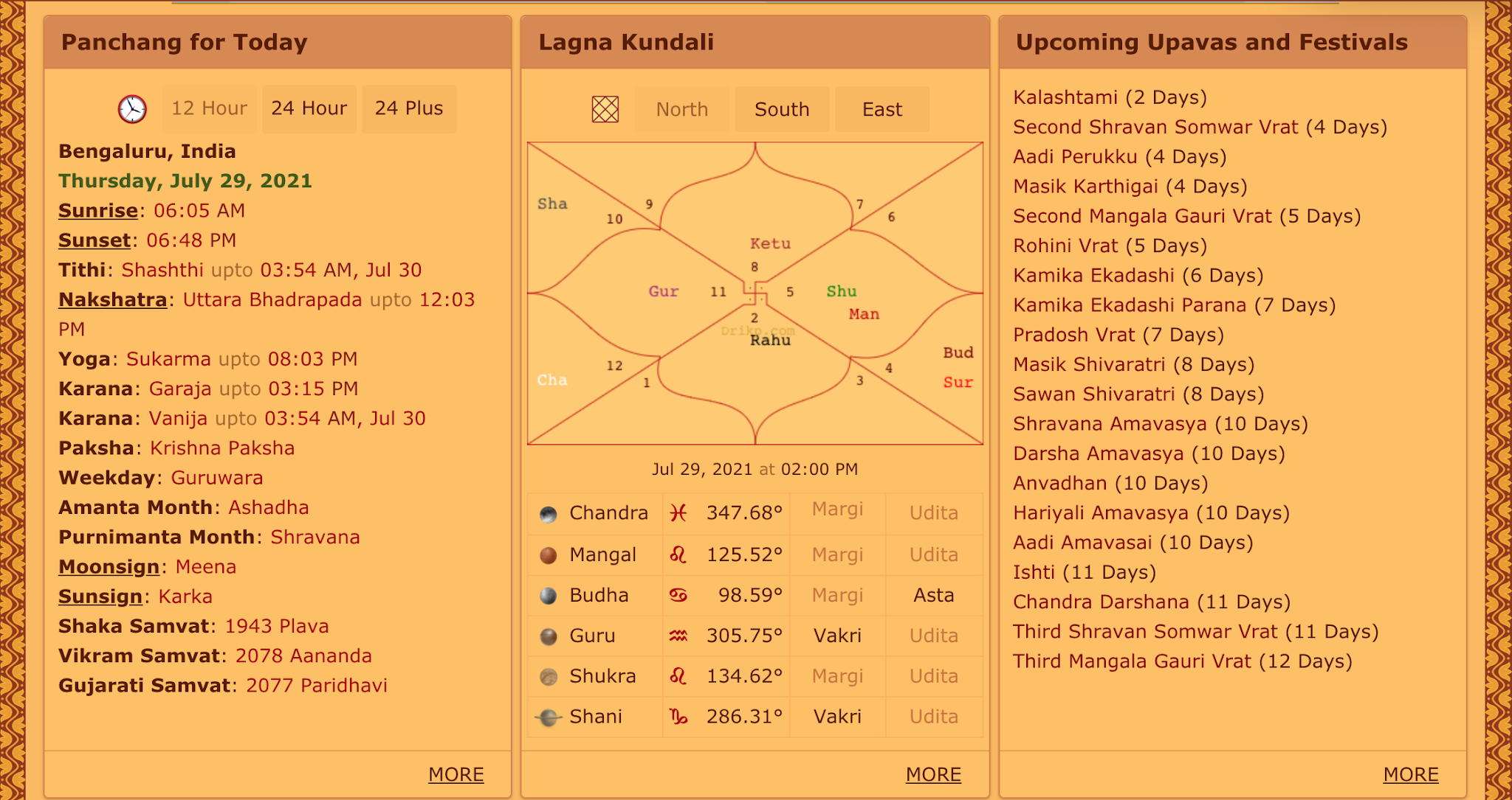 Tamil Calendar 2023 Wedding Dates Hindu Marriage Calendar