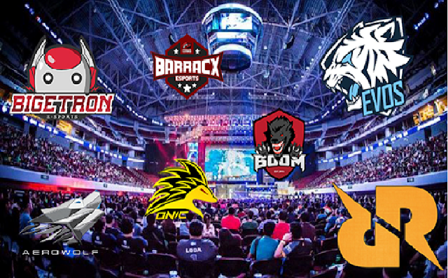 Profil Tim Esports Tersukses di Dunia: Lebih dari Sekadar Game, Sebuah Dinasti Digital