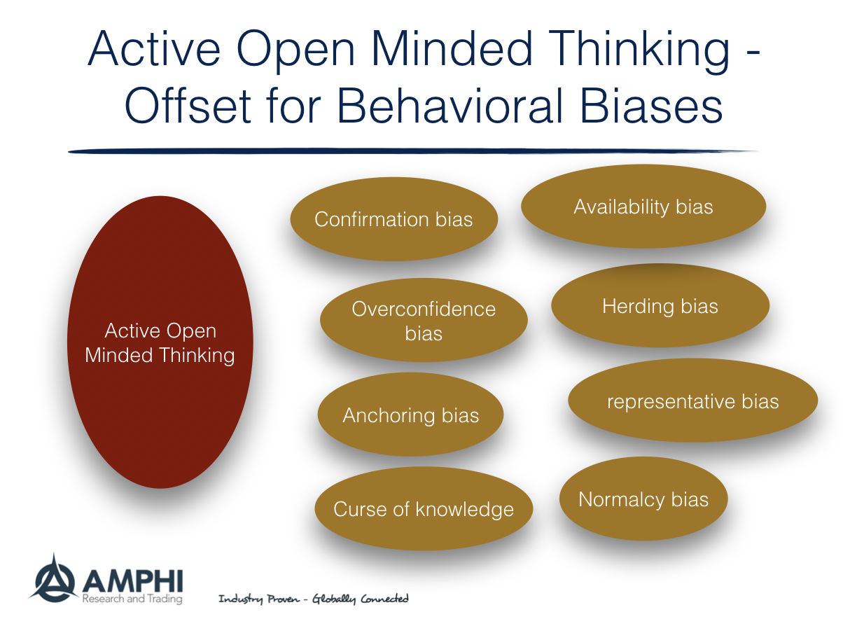Disciplined Systematic Global Macro Views Active openmindedness