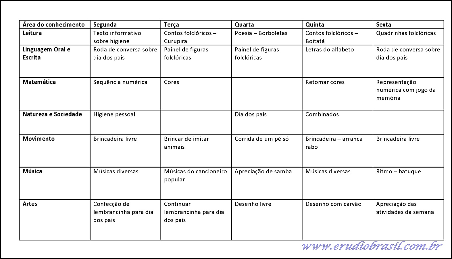 Exemplo De Semanario Para Educação Infantil