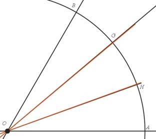 Mas é somente uma aproximação. Se tomarmos o ângulo AOB = 60°, então cada ângulo formado seria de 20°. Com o auxílio de um software gráfico, construímos um ângulo de 60° trissectado corretamente