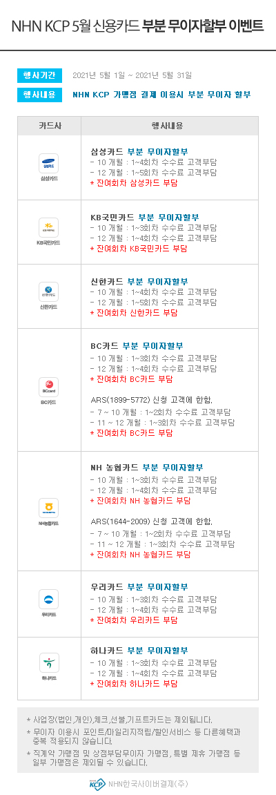 NHN KCP 5월 신용카드 부분 무이자할부 이벤트