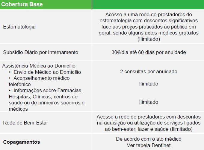 OS NOVOS SEGUROS TRANQUILIDADE Seguro de Saúde TRANQUILIDADE SAÚDE