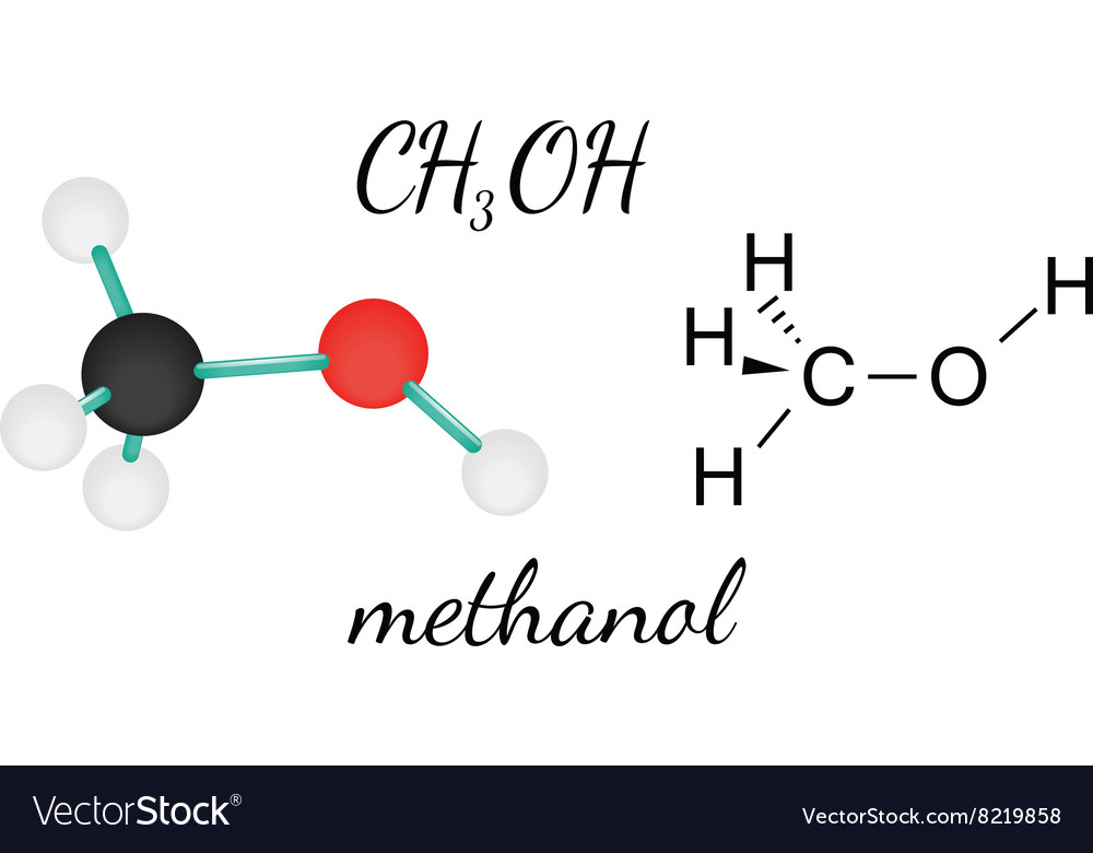 How-to, Tips and Articles: Methanol Frequently Asked Questions