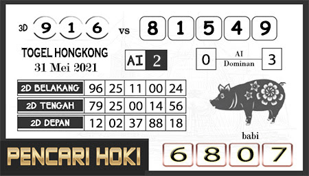 Pred Hk Senin 31 Mei 2021 Hongkong Hk Malam Ini Pred Hk Senin 31 Mei 2021 Hongkong Hk Malam Ini