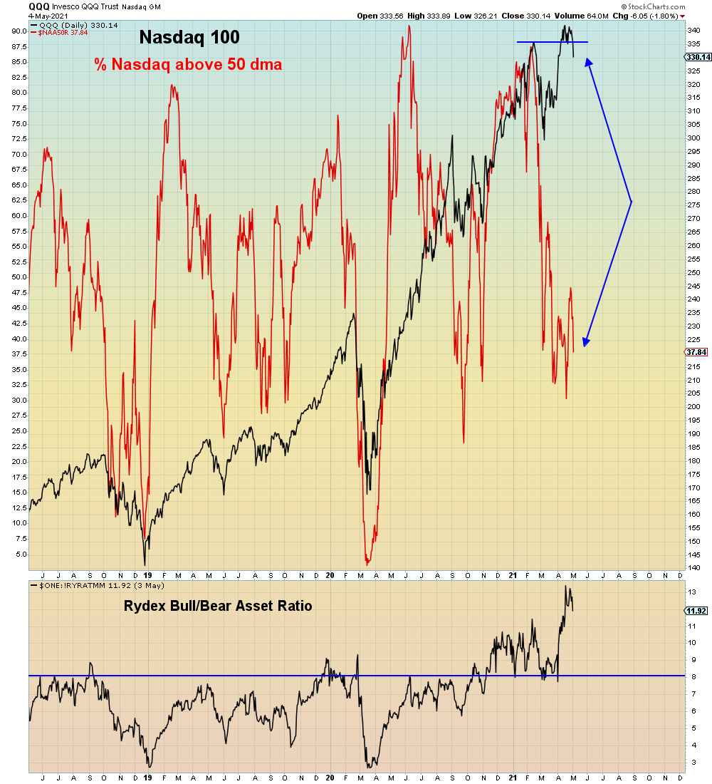 ZEN SECOND LIFE The PostPandemic Investment Hypothesis