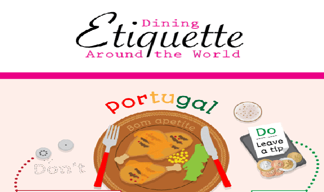Dining Etiquette Around The World #infographic