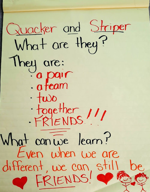 Compare and contrast the main characters in What Are We? A Story by Quacker and Striper, written by WD Smith. Language arts lesson plan K-3rd grade.