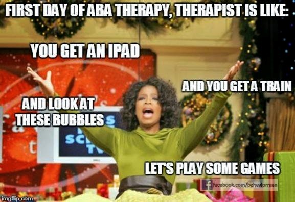Sandi Rivers Therapyland : What is ABA? continued by Sandi Rivers, M.Ed. BCBA