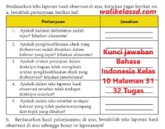 Kunci Jawaban Bahasa Indonesia Kelas 10 Halaman 31 32 Tugas Wali Kelas Sd