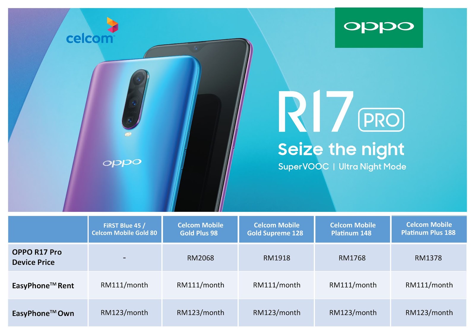 Celcom Mobile Platinum Plus  Celcom S Latest Campaign Aims To Give