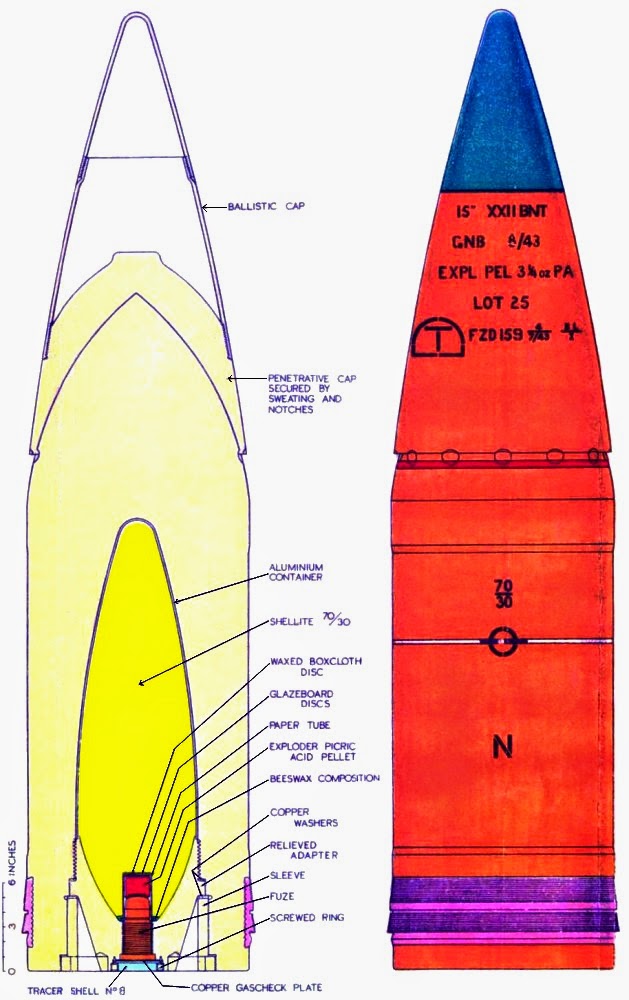 THE LAND OF NOD The Hierarchy of Materials [Grit & Vigor]