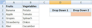 How to Create a Multiple Dependent Drop Down List in Excel in Hindi