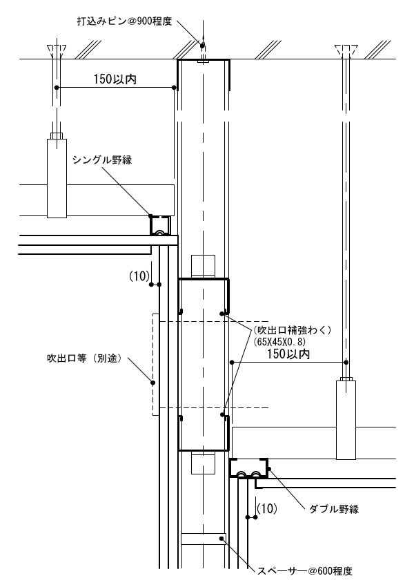 2221 軽量鉄骨壁下地：下地張りのある場合／平成28年版 建築工事標準詳細図