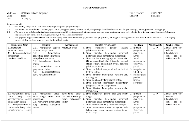 Download Silabus Fiqih Kelas 4 SD/MI Semester 1 kurikulum 2013