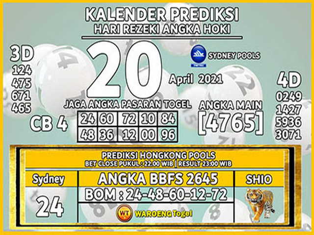 PREDIKSI togel sydney
