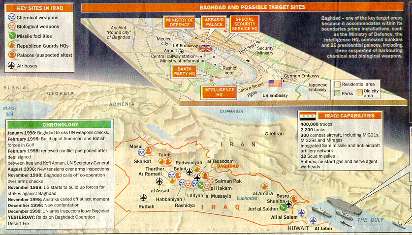 Буря в пустыне карта