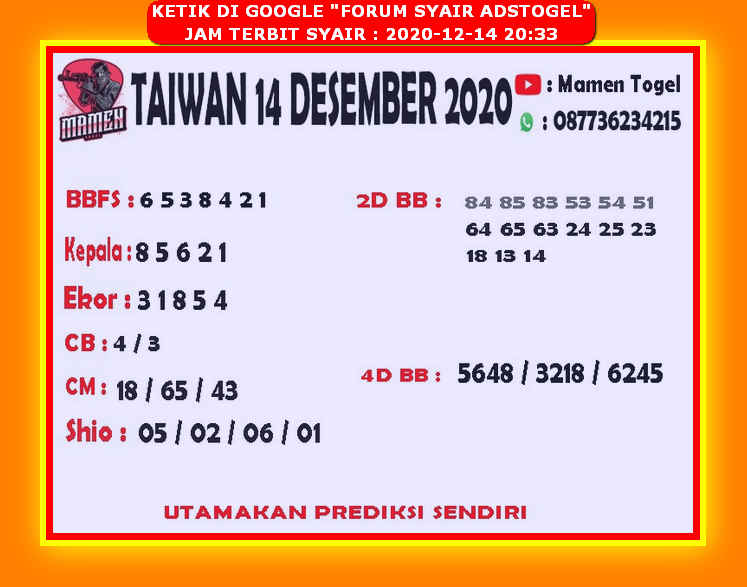 1 New Message Kode Syair Hongkong 14 Desember 2020 Forum Syair Togel Hongkong Singapura Sydney 1 New Message Kode Syair Hongkong 14 Desember 2020 Forum Syair Togel Hongkong Singapura Sydney