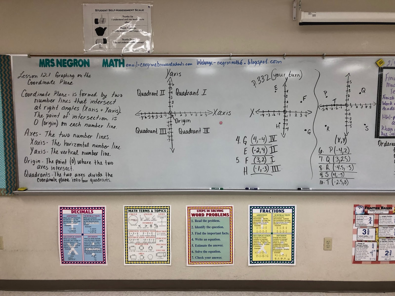 Mrs. Negron 6th Grade Math Class: Lesson 12.1 Graphing on The ...